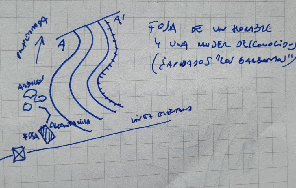 Tras la pista de Los Garbanzos, las víctimas de un crimen olvidado | España